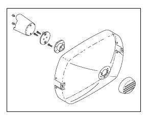 Lens Kit