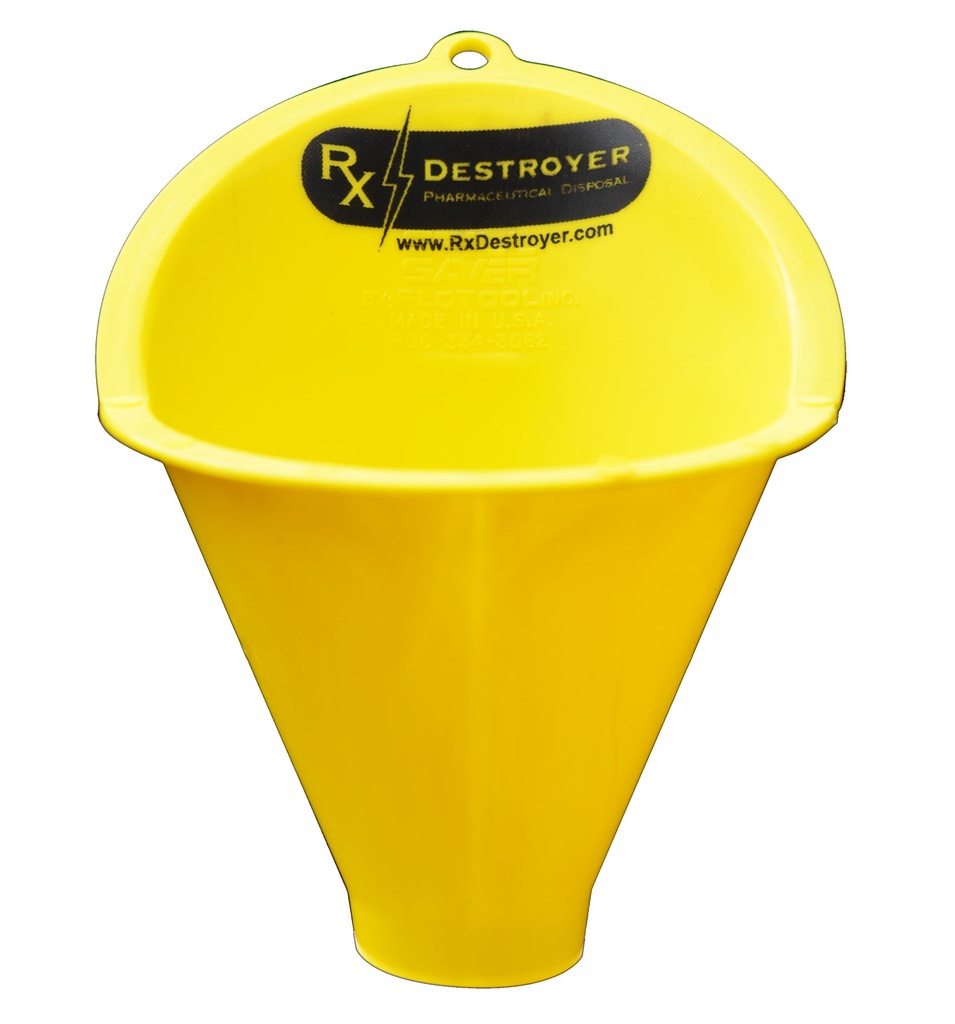 C2R Global Manufacturing Rx Destroyer Funnel