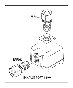 [CMV123] Unloader Valve (Quick exhaust valve with (3) 1/4" FPT ports)